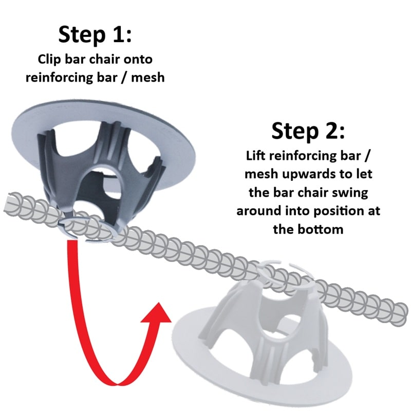 25/40 Reinforcing Mesh Ground Bar Chair - BuildQuip