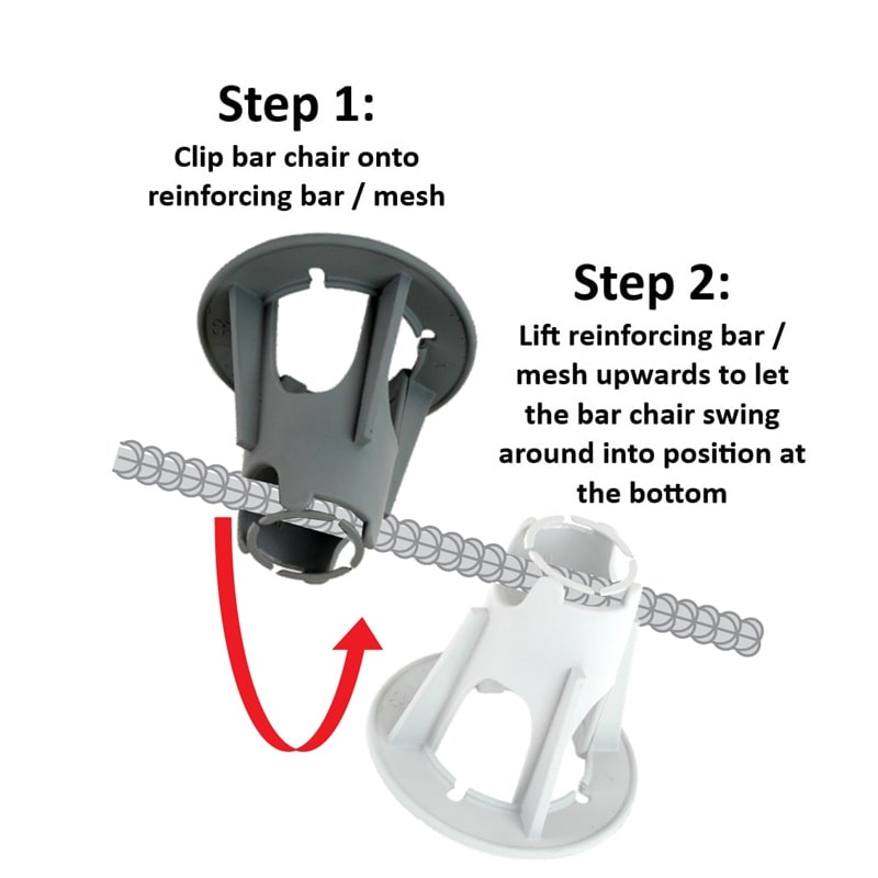 85/100 Reinforcing Mesh Ground Bar Chair - BuildQuip