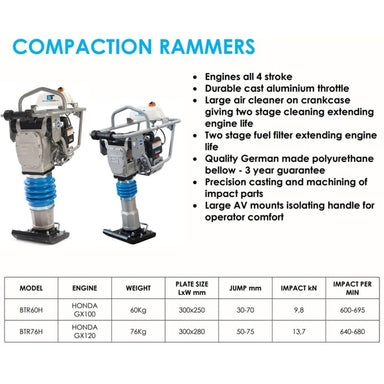 BTR60H BETON 60kg Trench Rammer Compactor - BuildQuip