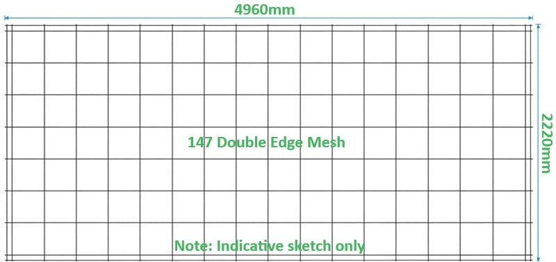 147 Double Edge Economy Mesh