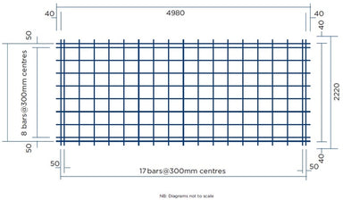 D84 Double Edge Construction Mesh (Non-Structural) - BuildQuip