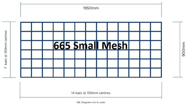 665 Standard Grade (Non-Structural) Construction Mesh - BuildQuip