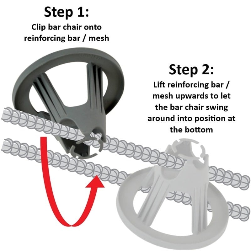 75/90 Reinforcing Mesh Ground Bar Chair - BuildQuip
