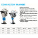 BTR60H BETON 60kg Trench Rammer Compactor - BuildQuip