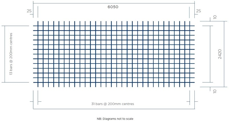 SE92 Seismic Certified Grade 500E Reinforcing Mesh - BuildQuip