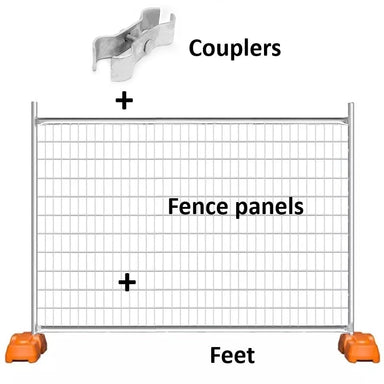 24m Temporary Fence Kit